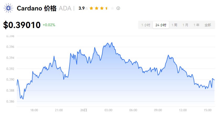 详解虚拟货币