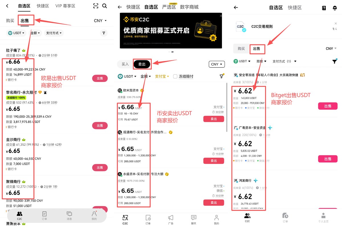 币安、欧易和Bitget C2C出入金哪家最合适？价格对比新手指南（2026版）
