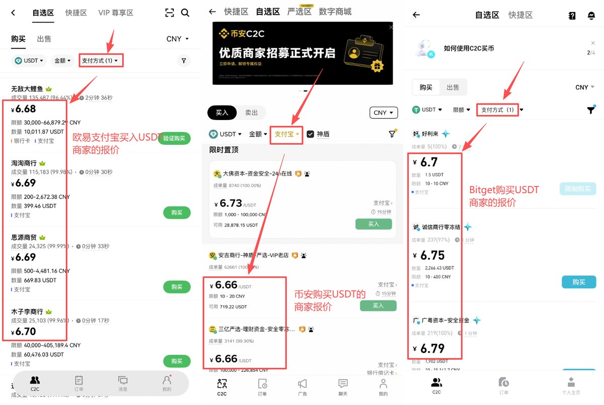 币安、欧易和Bitget C2C出入金哪家最合适？价格对比新手指南（2026版）