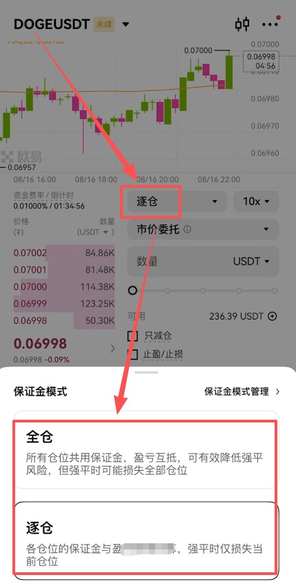 狗狗币为什么没有最大供应量？DOGE一年增发多少枚？最新近况介绍