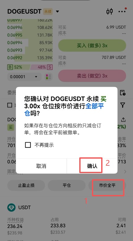 狗狗币为什么没有最大供应量？DOGE一年增发多少枚？最新近况介绍
