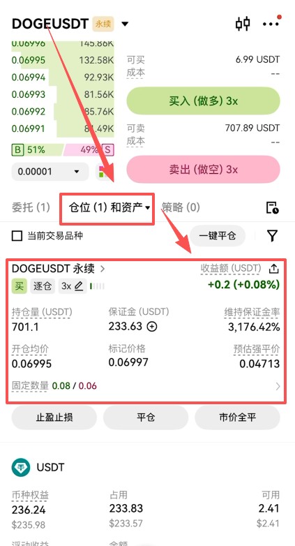 狗狗币为什么没有最大供应量？DOGE一年增发多少枚？最新近况介绍