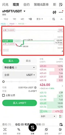 中国人买美股用什么交易所最好