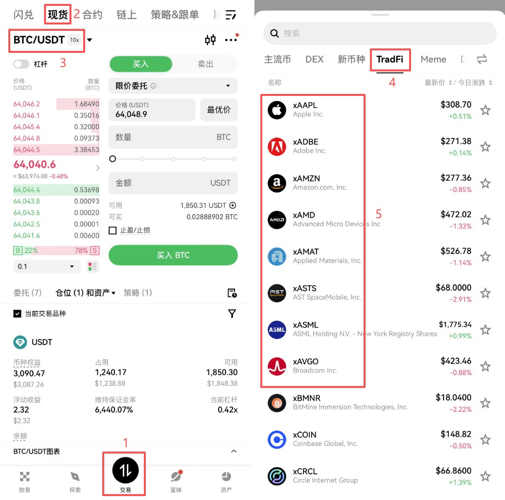 2026年加密货币投资者买美股哪家强：最值得推荐的五大平台深度对比