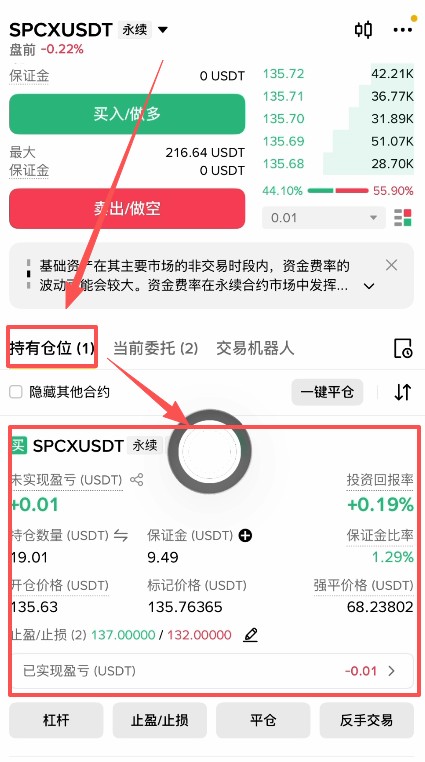 币安美股合约是什么？新手小白怎么玩？币安买美股合约的保姆级教程