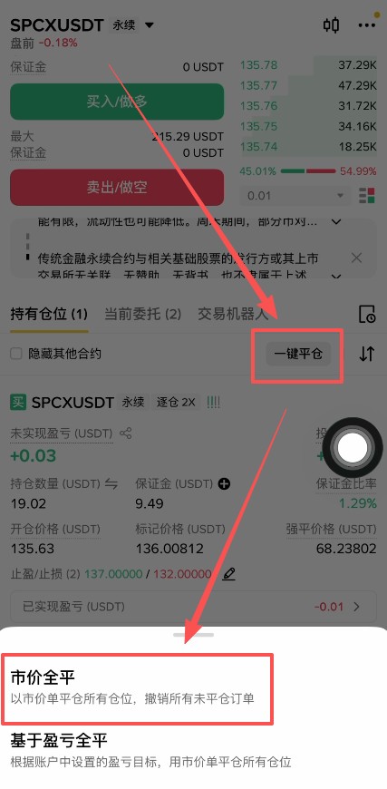币安美股合约是什么？新手小白怎么玩？币安买美股合约的保姆级教程
