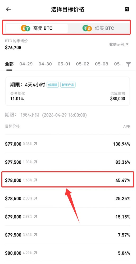 币圈赚钱方法有哪些？2026最新币圈赚钱方法完整盘点