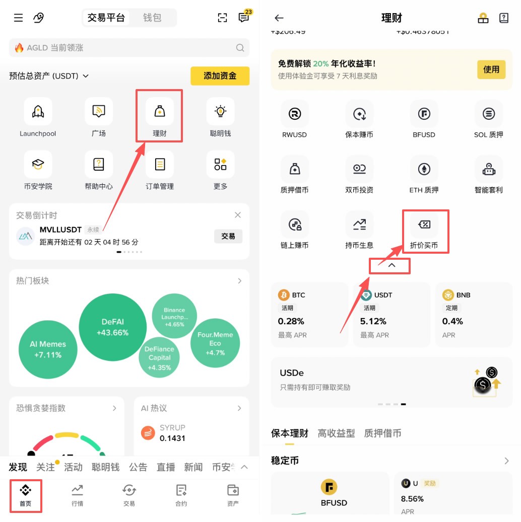 盘点币圈所有赚钱方法