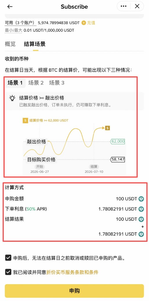 盘点币圈所有赚钱方法