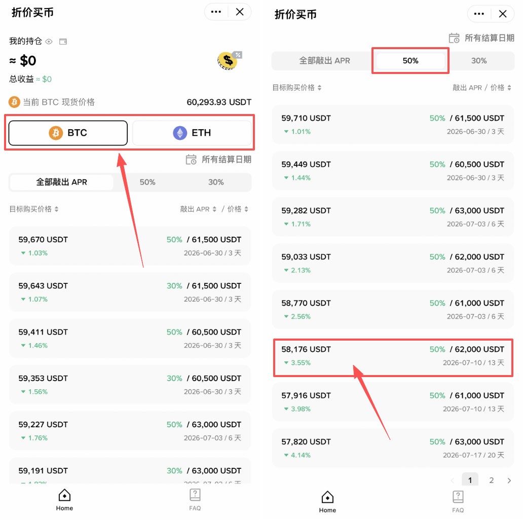 盘点币圈所有赚钱方法
