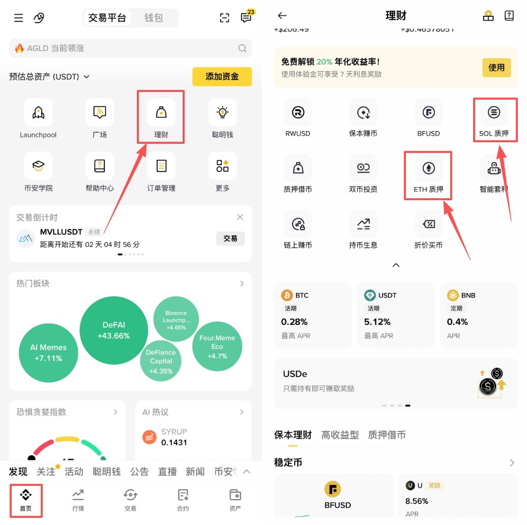 盘点币圈所有赚钱方法