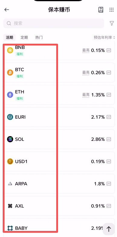 盘点币圈所有赚钱方法