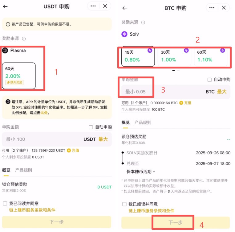币圈赚钱方法有哪些？2026最新币圈赚钱方法完整盘点