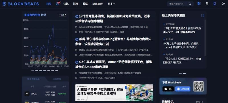 新手炒币必备软件盘点