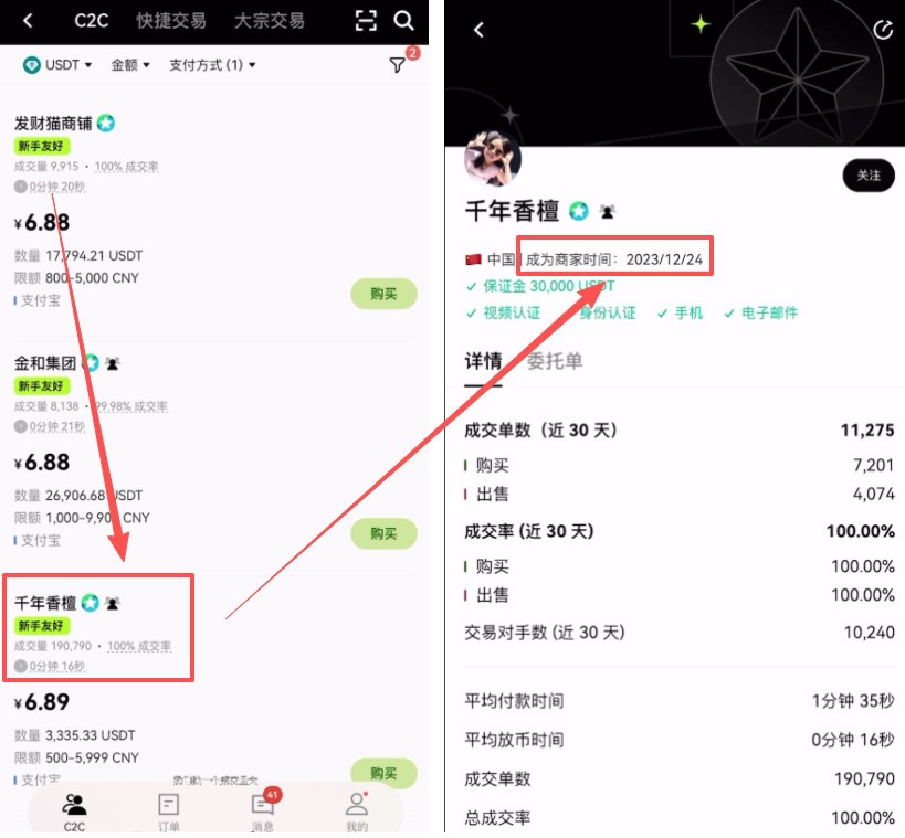 泰达币USDT全面介绍