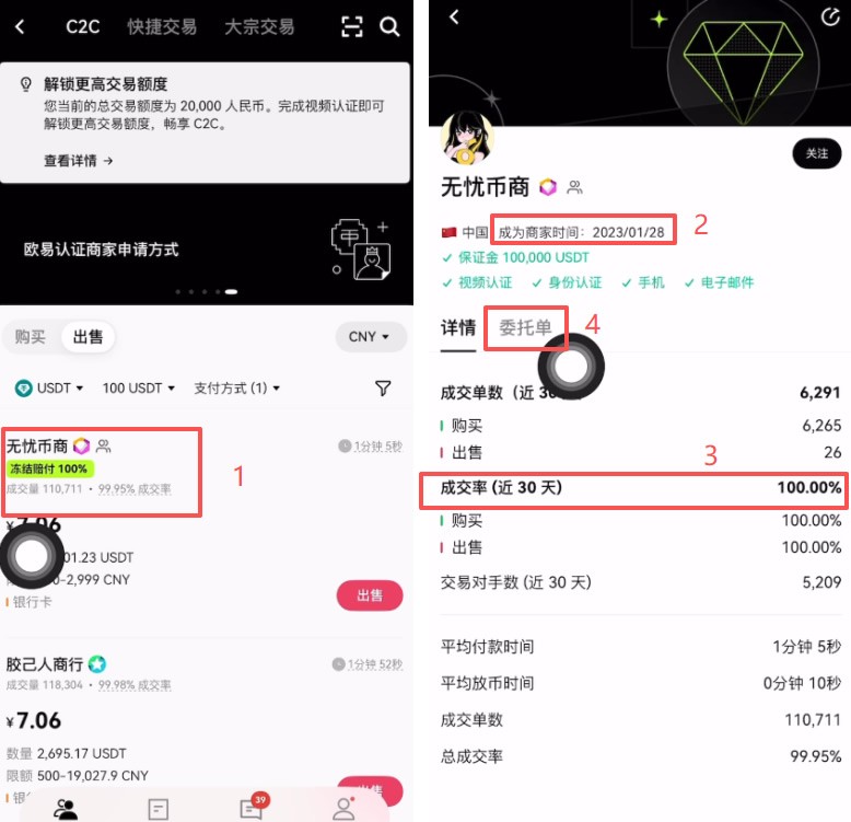 泰达币(USDT)是什么?有什么风险吗?USDT的交易平台与购买操作保姆级教程