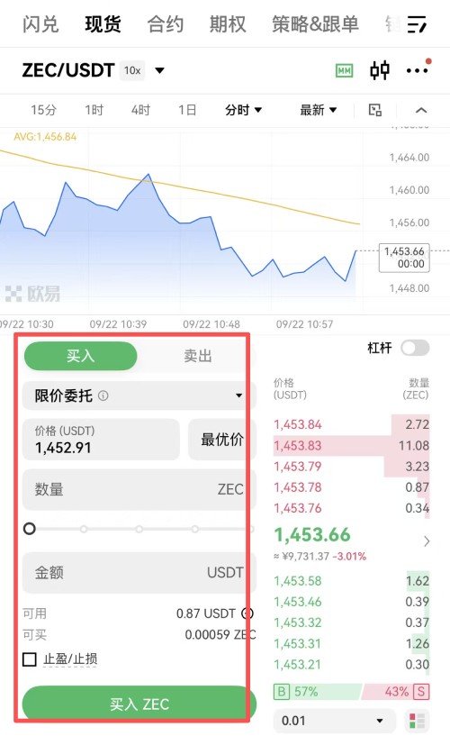 潜力隐私币和隐私区块链项目盘点
