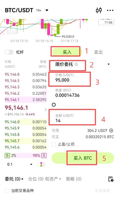 合规安全的BTC交易平台