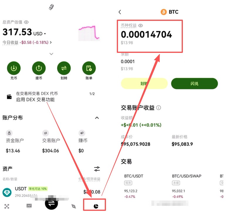 比特币(Bitcoin)怎么买？在哪买比较安全？合规安全的BTC交易平台选择指南