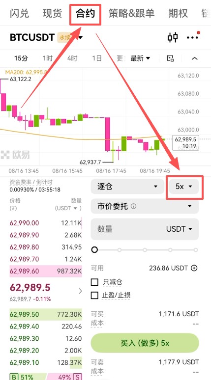 欧易App怎么用？2026年欧易交易所核心功能操作教程