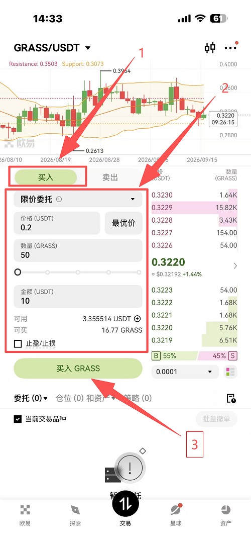 Grass币是什么？前景怎么样？现在值得入手吗？完整解读