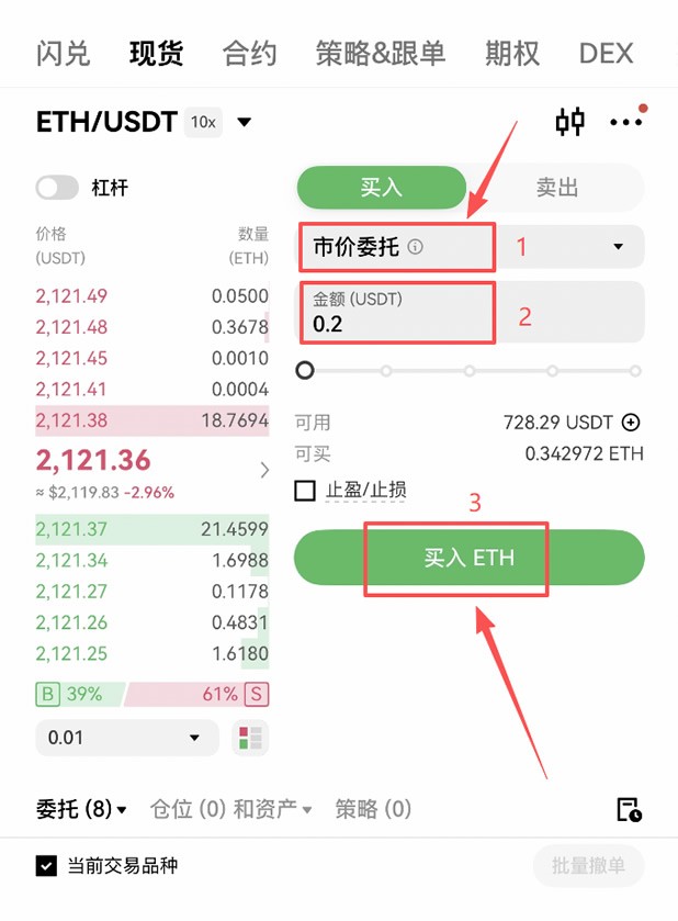 以太坊新手完整指南