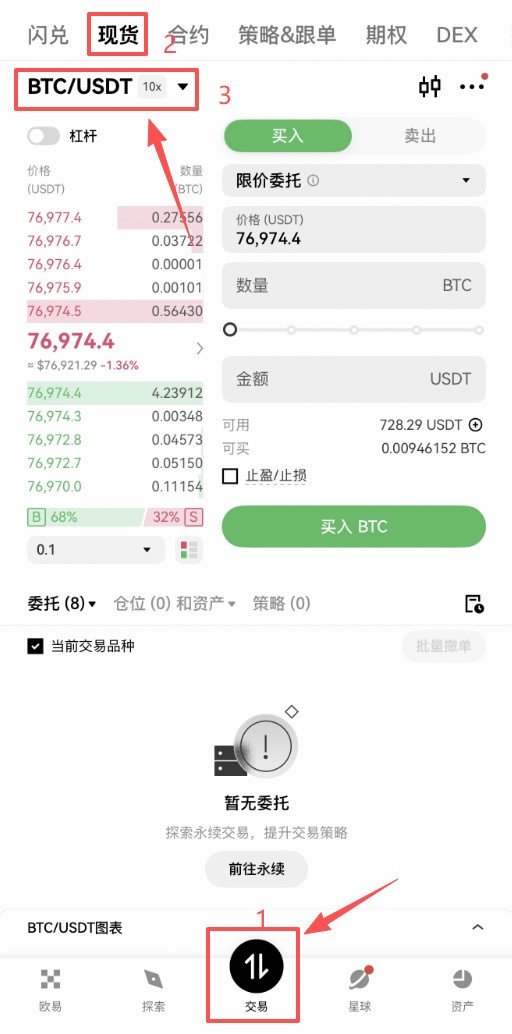 以太坊（ETH）是什么？与比特币的区别是什么？新手指南