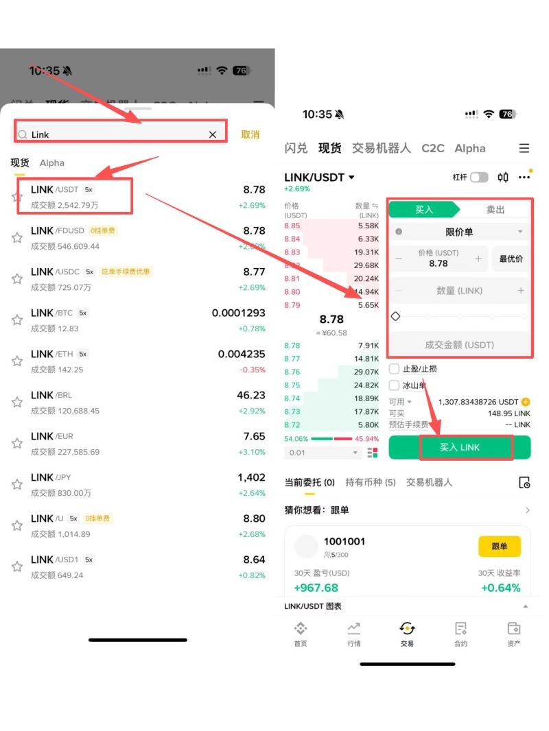 Chainlink(LINK)币是什么？LINK币用途、价格走势与购买教学