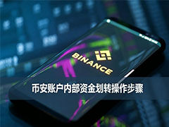币安账户内部资金划转操作步骤,零基础新手一看就会